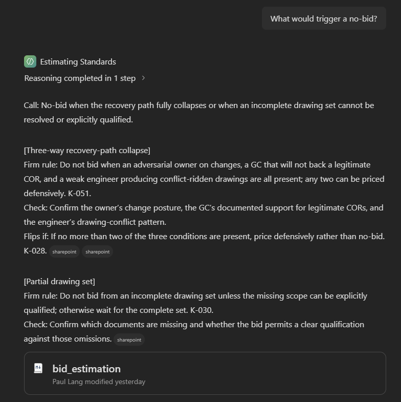 Estimating Standards answering a no-bid question with no attachment, citing rules K-051, K-028, and K-030 and the bid_estimation file.