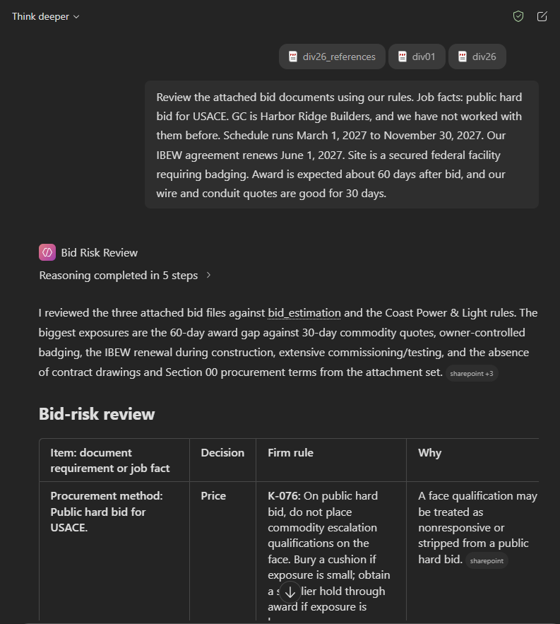 Bid Risk Review citing firm rule K-076 and pricing a public hard bid instead of qualifying it.